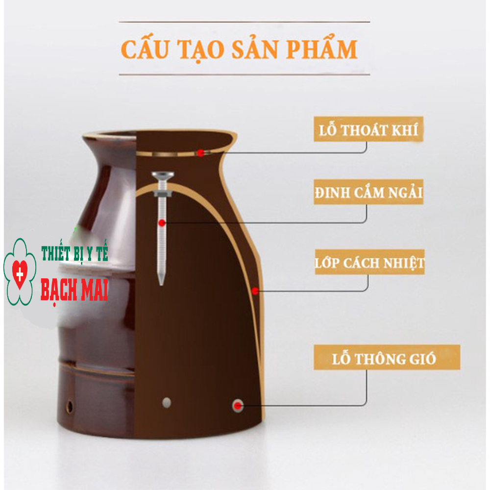 Cốc Xông Ngải Cứu, Cốc Phù Dương Cốc Xông Ngải Cứu, Cốc Phù Dương