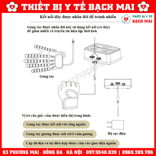 Bộ Hai Đôi Găng Tay Robot Co Duỗi Phục Hồi Chức Năng Bàn Ngón Tay