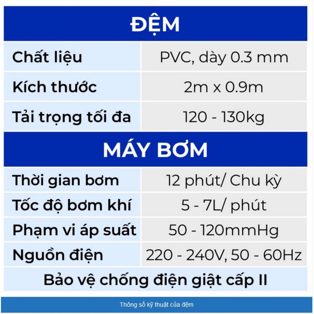 Đệm Hơi Chống Loét BTDN Medical PRO-5 HF62012 Đệm Hơi Chống Loét BTDN Medical PRO-5 HF62012