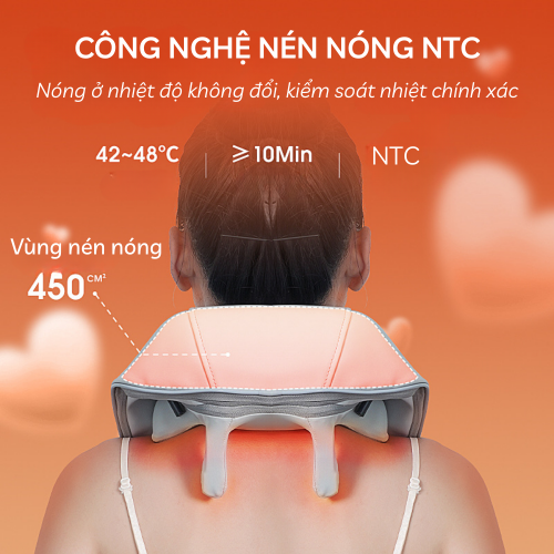 Đai Massage Cổ vai Gáy 5D - Máy Mát Xa Giúp Giảm Đau Mỏi Toàn Thân Tự Động, Thư Giãn, Lưu Thông Khí Huyết