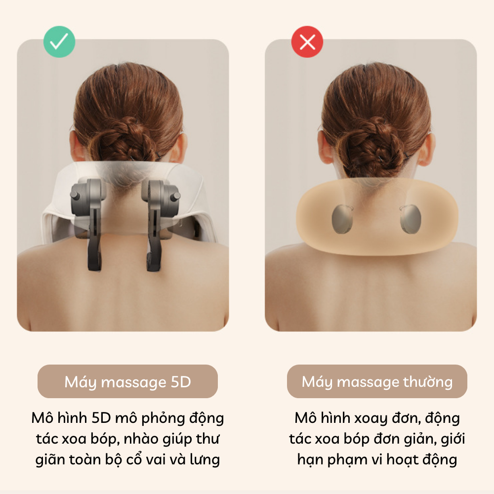 Đai Massage Cổ vai Gáy 5D - Máy Mát Xa Giúp Giảm Đau Mỏi Toàn Thân Tự Động, Thư Giãn, Lưu Thông Khí Huyết Đai Massage Cổ vai Gáy 5D - Máy Mát Xa Giúp Giảm Đau Mỏi Toàn Thân Tự Động, Thư Giãn, Lưu Thông Khí Huyết