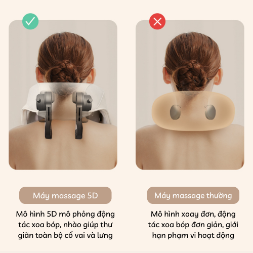 Đai Massage Cổ vai Gáy 5D - Máy Mát Xa Giúp Giảm Đau Mỏi Toàn Thân Tự Động, Thư Giãn, Lưu Thông Khí Huyết Đai Massage Cổ vai Gáy 5D - Máy Mát Xa Giúp Giảm Đau Mỏi Toàn Thân Tự Động, Thư Giãn, Lưu Thông Khí Huyết