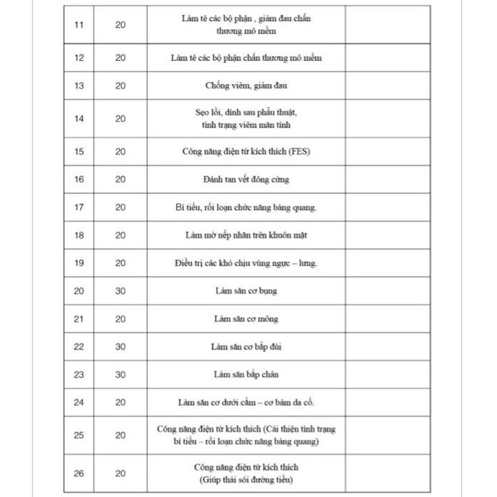 Máy Điện Xung Trung Tần XYZP-IB Máy Điện Xung Trung Tần XYZP-IB