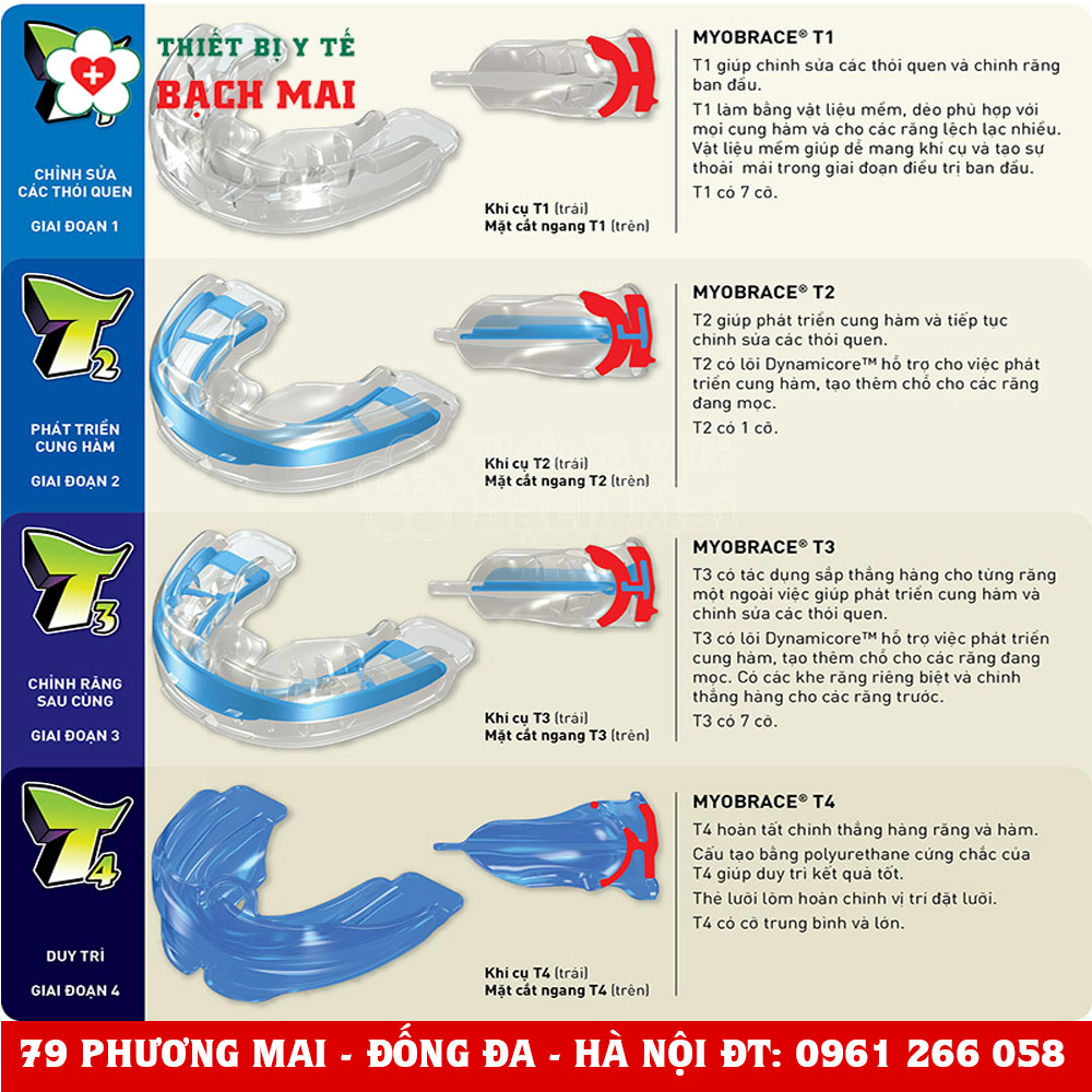 Hàm Chỉnh Răng Trainer Myobrace T2 Hàm Chỉnh Răng Trainer Myobrace T2